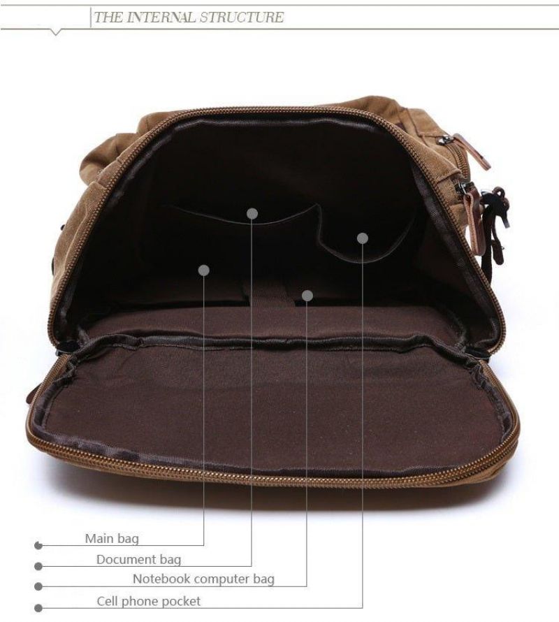 Plátěný Batoh Casual Vintage Daypack